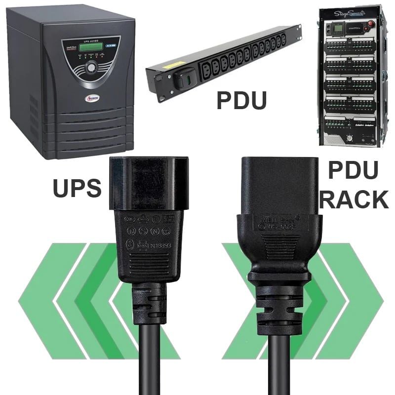 Dây cáp nguồn UPS C14-C19 lõi đồng 3x1.0mm² dài 1.8 mét và 3 mét