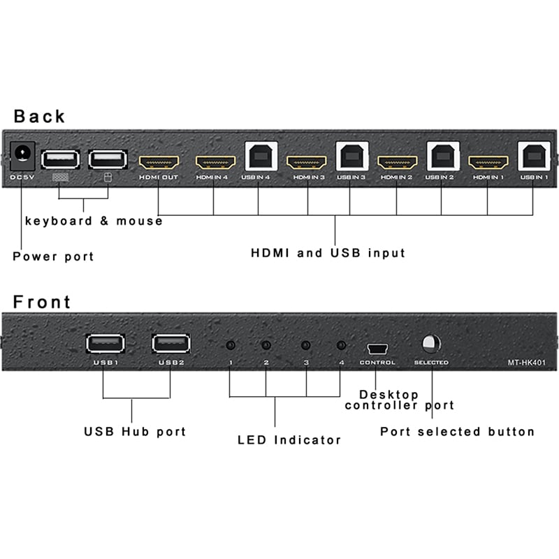 hdmi kvm switch 4 port mt-viki mt-hk401