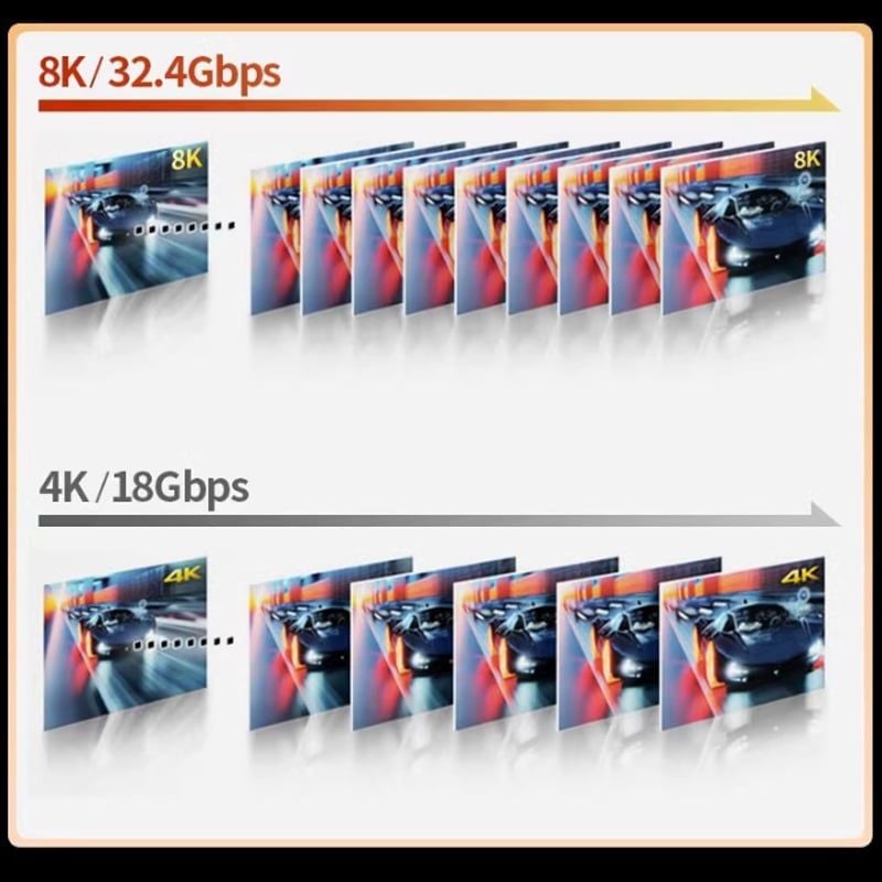 Dây cáp Displayport 1.4 sợi quang giá rẻ chuẩn 8K dài 10M đến 100M