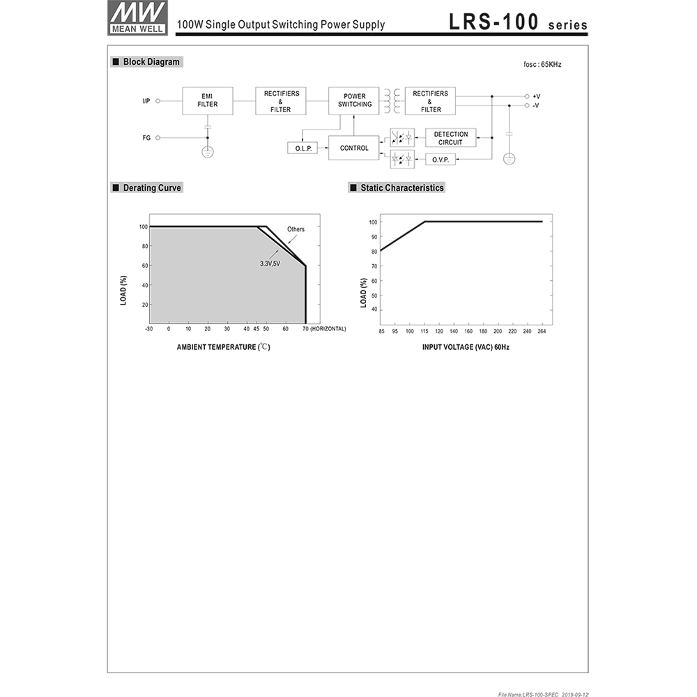 nguon led to ong meanwell lrs-100-24 24v-4.5a 108w