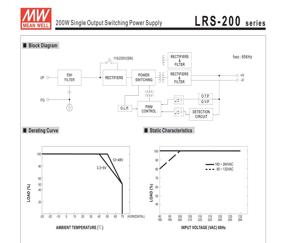 Nguồn DC LED 48V 4.4A 200W Meanwell LRS-200-48 Đài Loan