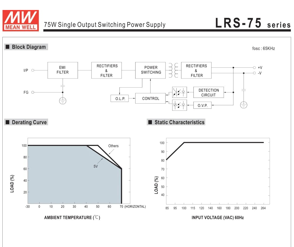 Nguồn DC LED 48V 1.6A 75W Meanwell LRS-75-48 Đài Loan