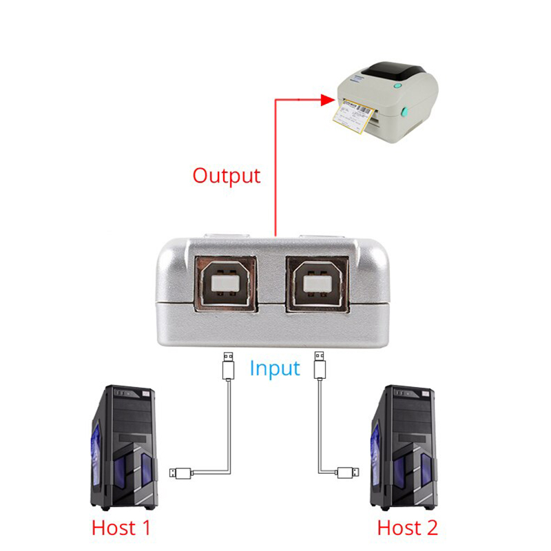 usb switch mt-viki sw221