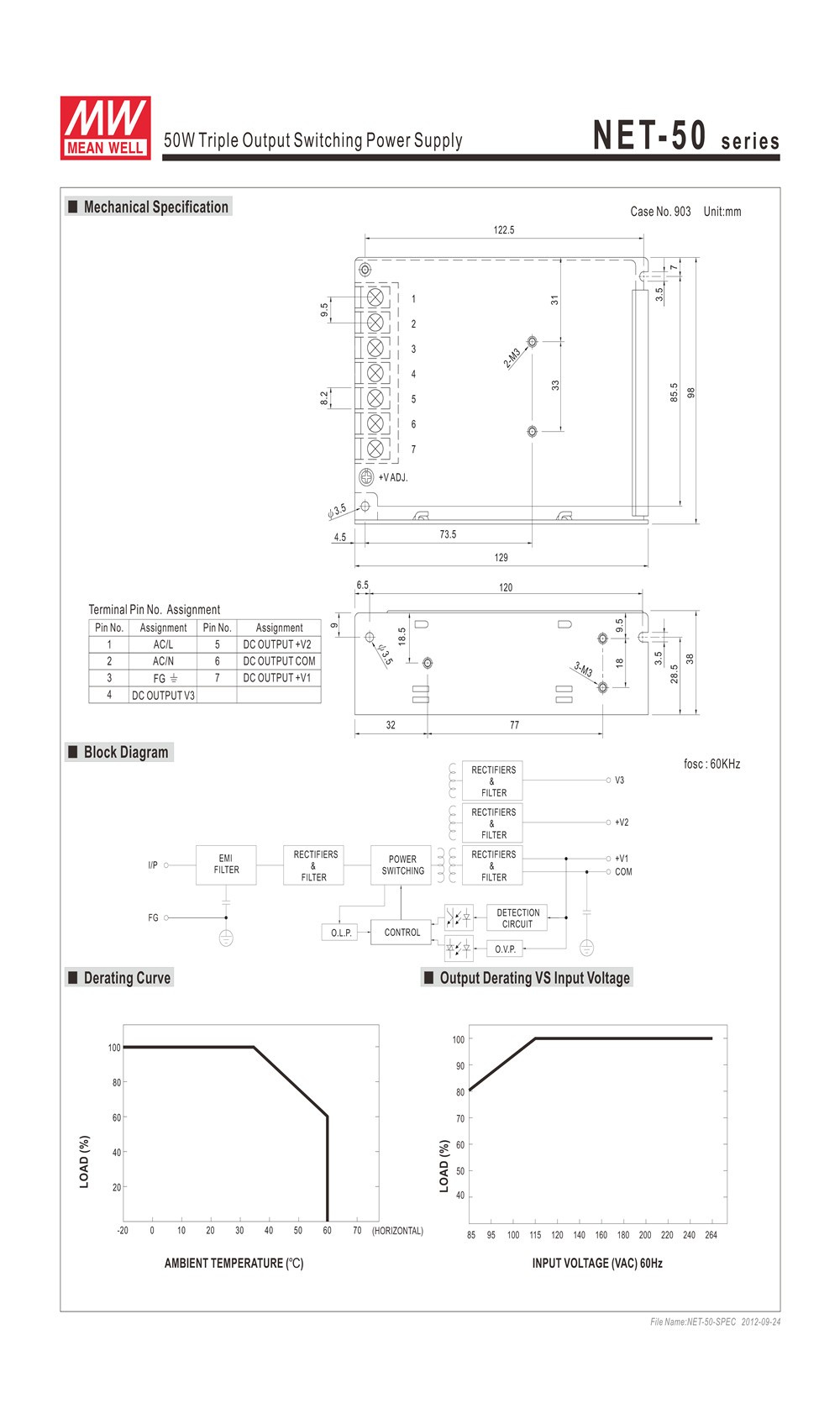 Nguồn DC LED 3 trong 1 Meanwell NET-50D 24V 1A 12V 1A 5V 3A