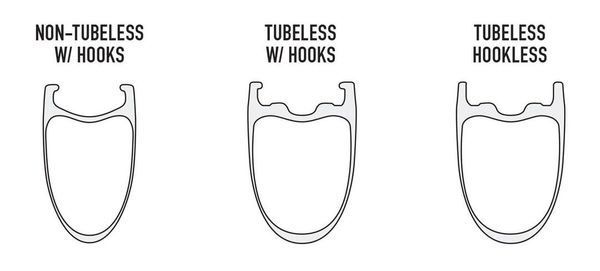 Hookless rim