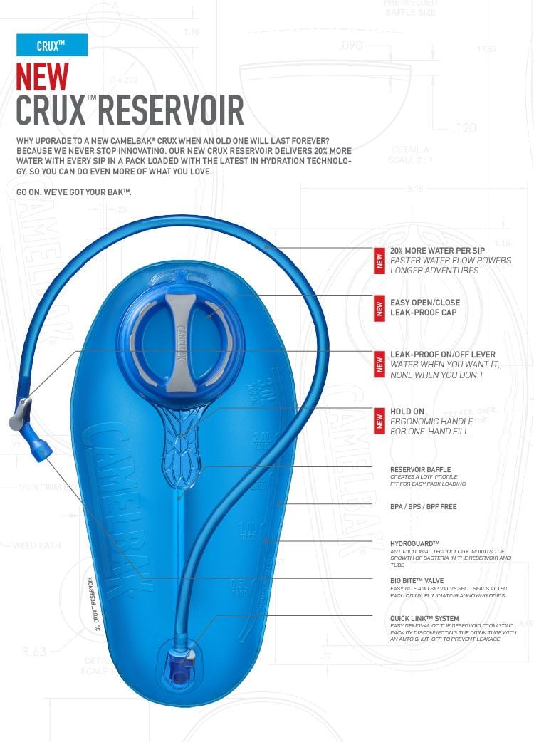 crux™ - 20% more water with every sip