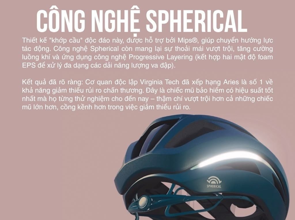 Công nghệ MIPS Spherical