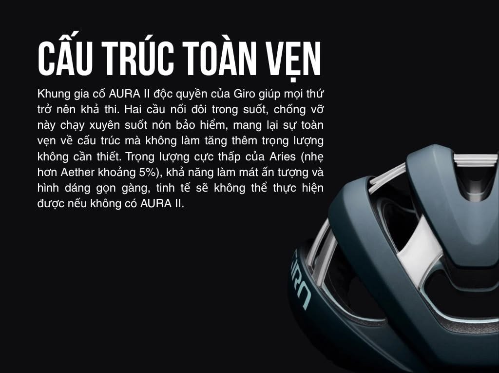 Cấu trúc Giro Aries Spherical