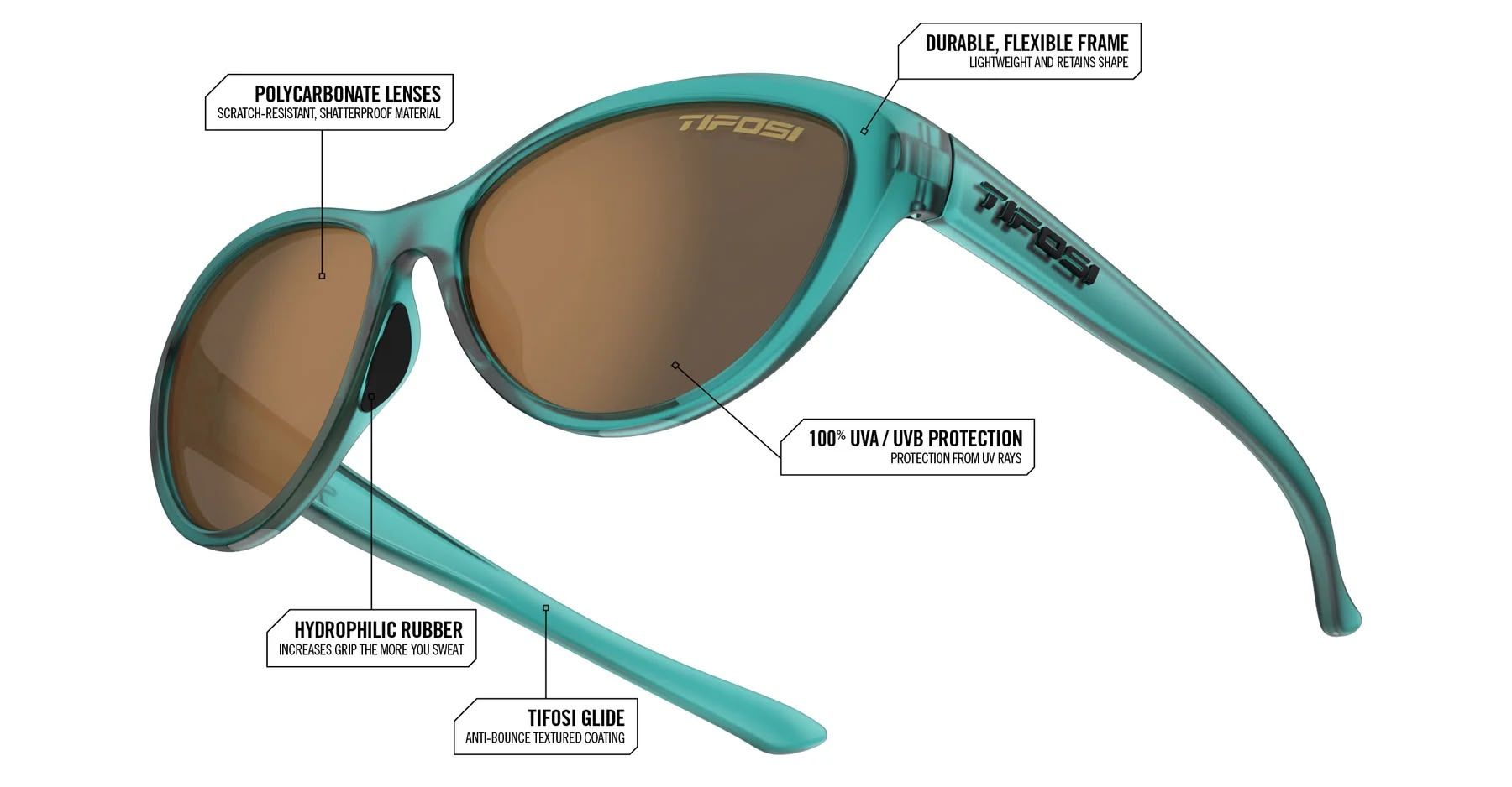 Công nghệ Kính Tifosi Shirley