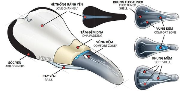 Wtb dna on sale padding