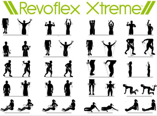Lăn bụng AB dây Revoflex Xtreme, Lan bung AB day Revoflex Xtreme, Revoflex Xtreme, con lăn bụng, con lan bung, con lăn bụng ab, con lan bung ab