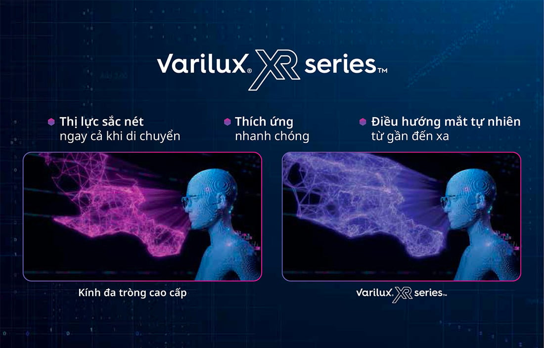 Đa Tròng Chống Chói Varilux XR Series Essilor
