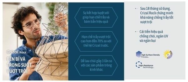 Tròng Kính Kỹ Thuật Số Single Vision Đổi Màu Transitions Gen S Crizal Rock SV Essilor