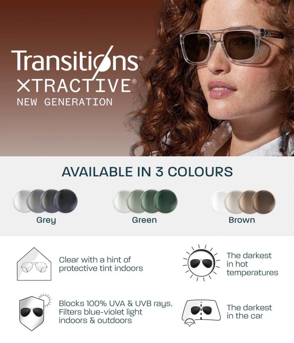 Tròng Kính Kỹ Thuật Số Single Vision Đổi Màu Transitions XTRActive Crizal Rock SV360 Essilor