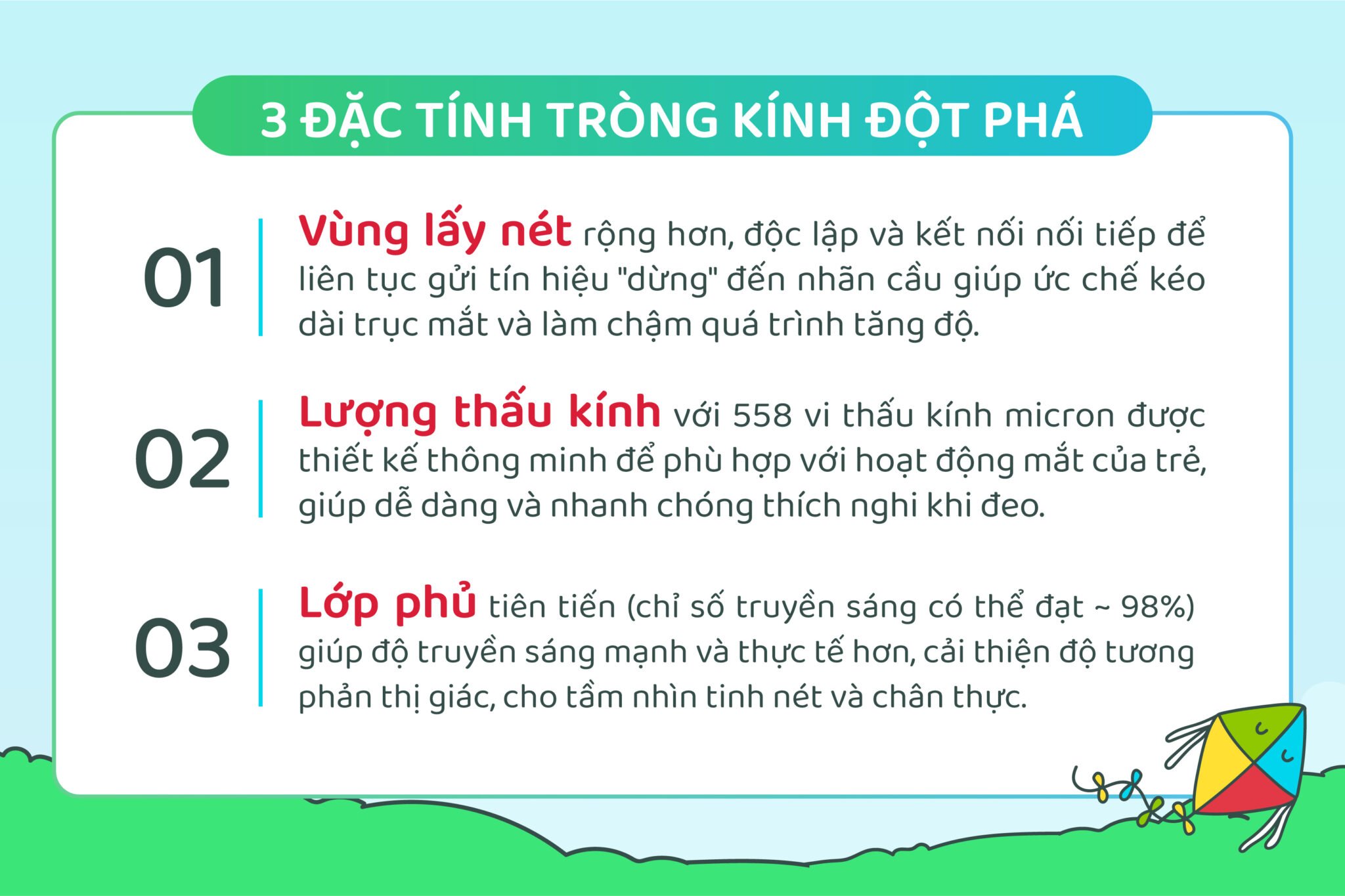 Tròng Kính Kiểm Soát Tiến Triển Cận Thị Trẻ Em Defocus Smart Lens