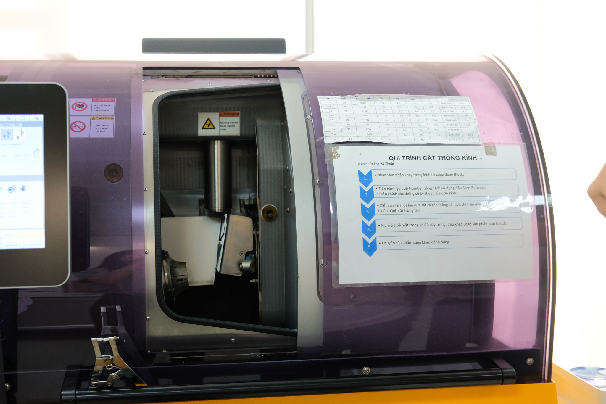 MẮT KÍNH SHADY THAM QUAN QUY TRÌNH SẢN XUẤT TRÒNG KÍNH TẠI PHÒNG LAB LEVALENS - HOYA