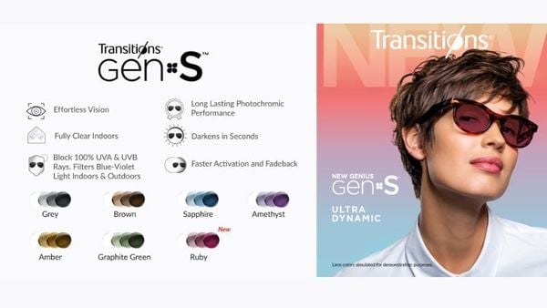 Review tròng kính đổi màu Essilor Transitions GEN S