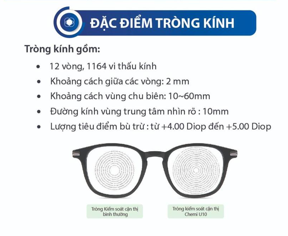 Tròng Kính Kiểm Soát Cận Thị Học Sinh Chemi Myopia Control Lens 1.59 PC U10