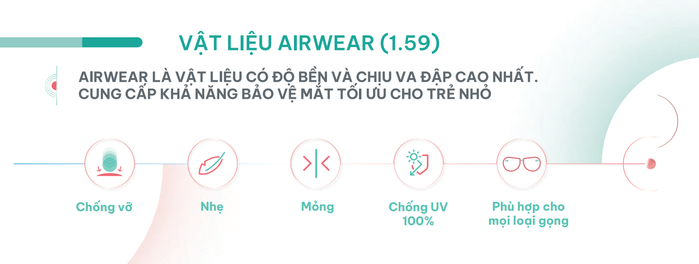 Tròng Kính Kiểm Soát Tiến Triển Cận Thị Stellest Essilor 1.59 Airwear