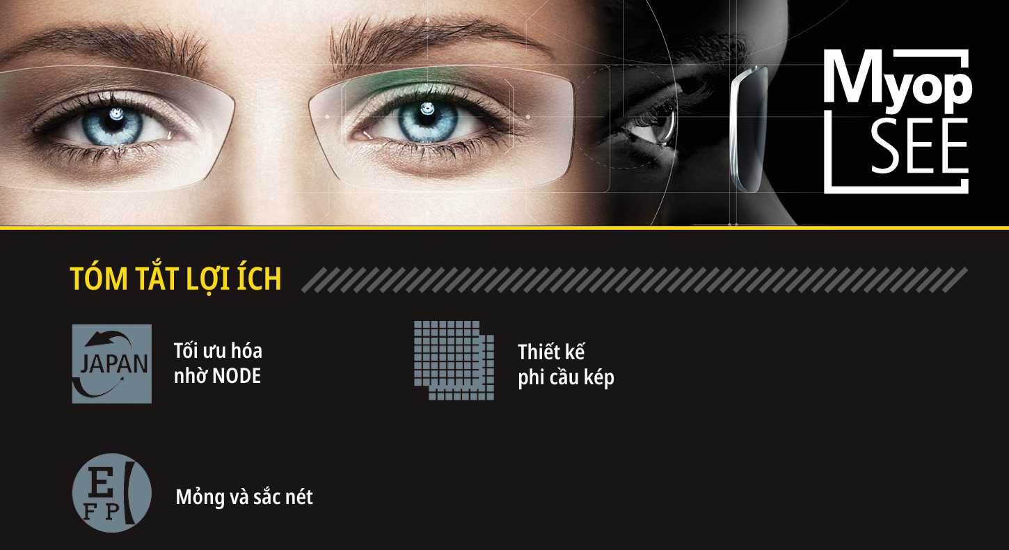 Tròng Kính Siêu Mỏng Phi Cầu 2 Mặt Nikon Myopsee DAS Clear 1.60/ 1.67/ 1.74