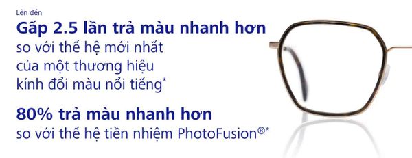 SỰ KIỆN RA MẮT TRÒNG KÍNH ĐỔI MÀU THẾ HỆ MỚI PHOTOFUSION X CỦA ZEISS