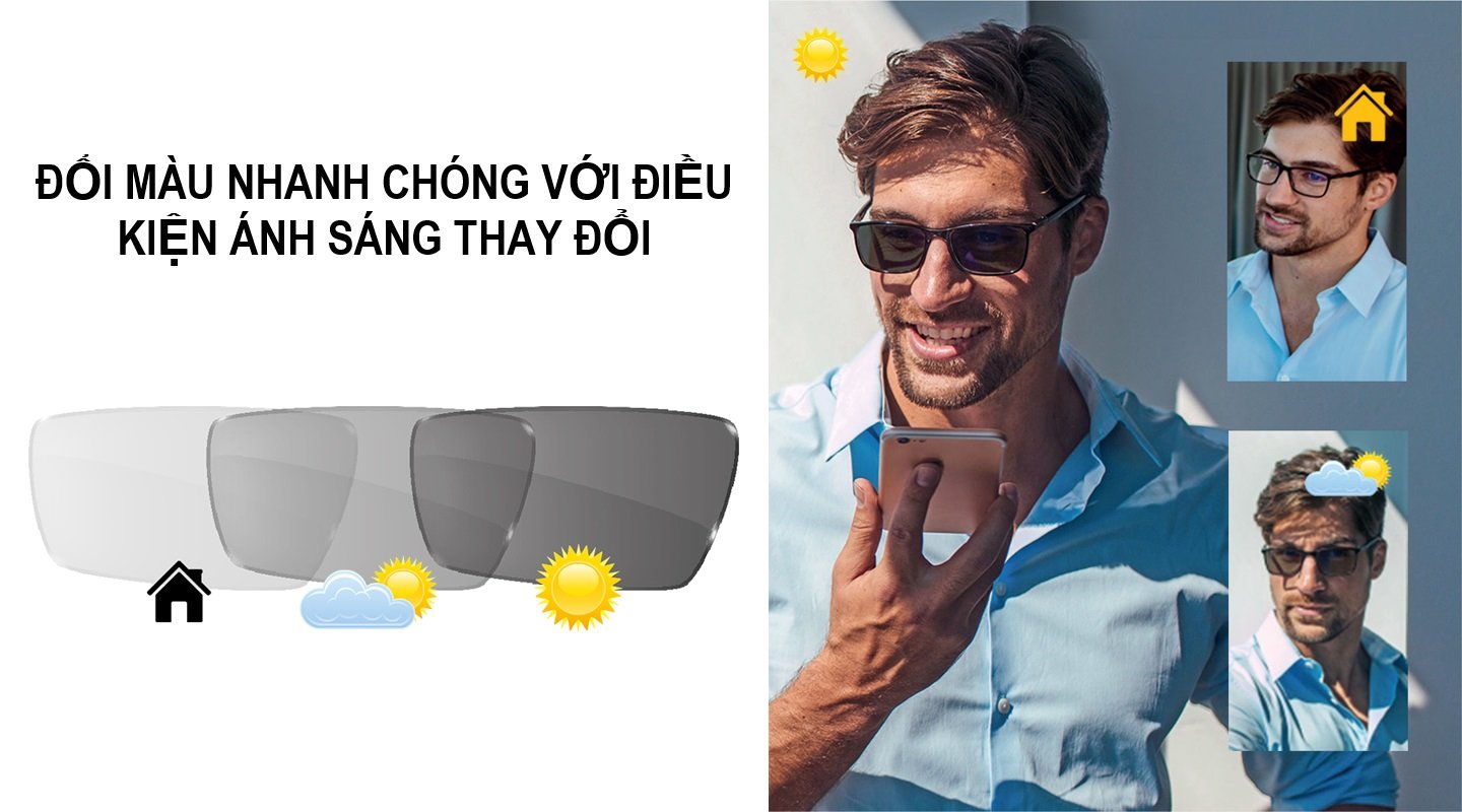 Tròng Kính Mỏng Đổi Màu Chống Ánh Sáng Xanh Kodak EvoBlue Lens 1.60