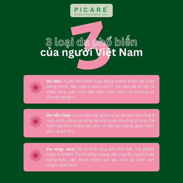picare việt nam quy trình chăm da