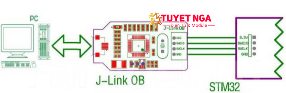 Mạch Nạp J-Link OB Arm V8 SWD – ĐIỆN TỬ TUYẾT NGA