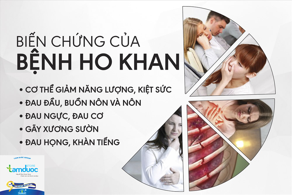 Ho Khan Hơn 1 Tháng, Hãy Cẩn Thận!