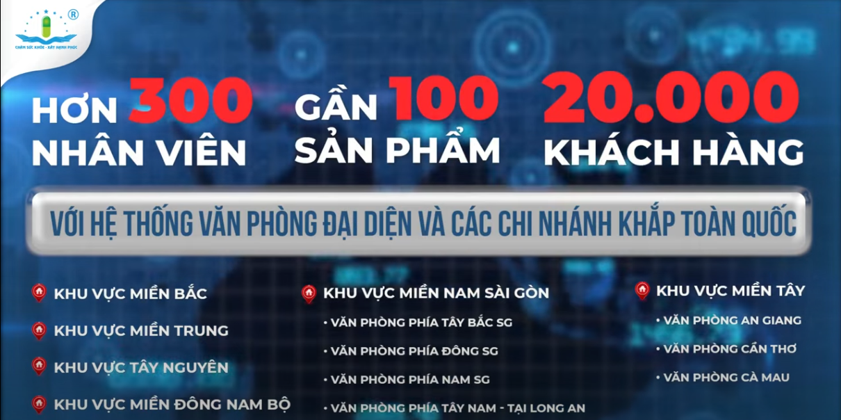 TÂM DƯỢC GROUP - 13 NĂM HÀNH TRÌNH KIẾN TẠO GIÁ TRỊ SỨC KHỎE
