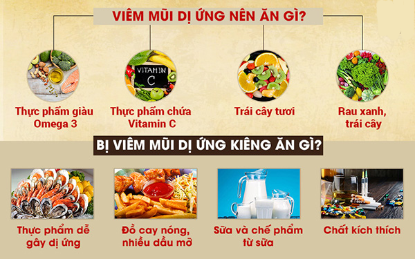 Viêm Mũi Dị Ứng Nên Ăn Gì Và Kiêng Ăn Gì Khi Bệnh?