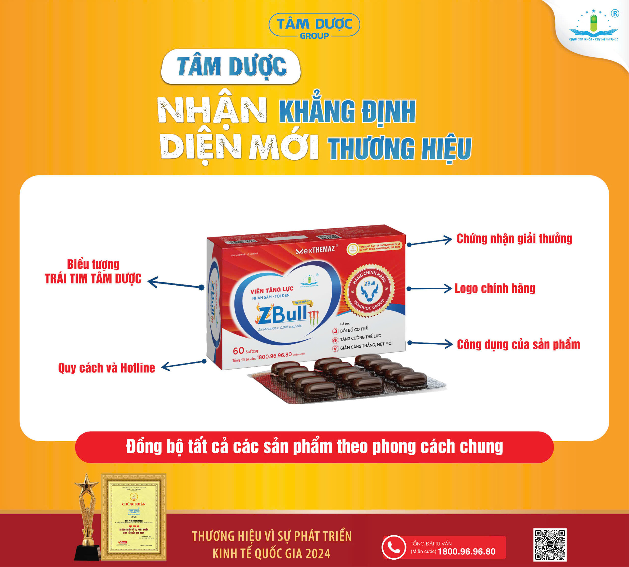 THÔNG BÁO THAY ĐỔI NHẬN DIỆN THƯƠNG HIỆU MỚI VÀ BAO BÌ SẢN PHẨM