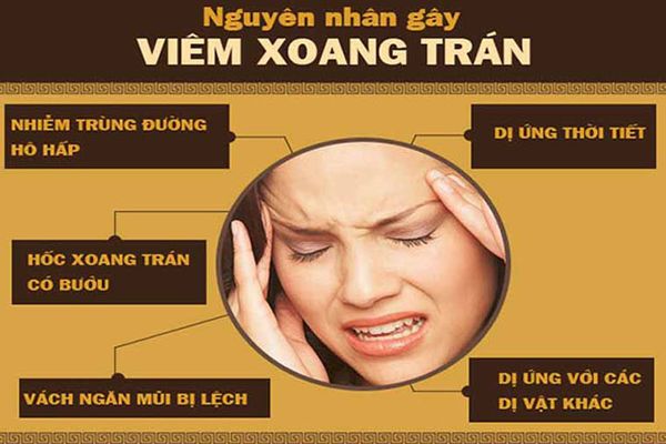 viem-xoang-tran