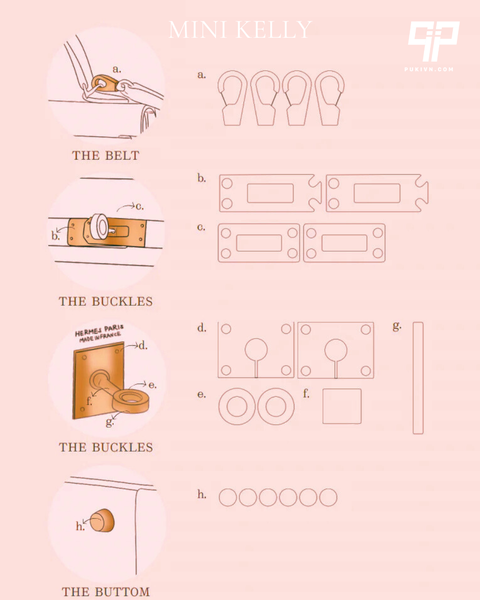 mini kelly hermes _ chi tiết dán
