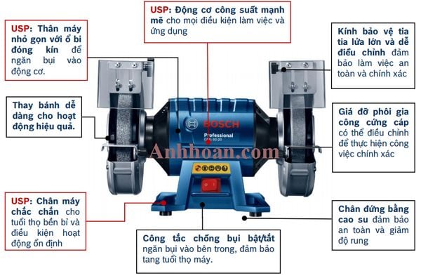 máy mài 2 đá bàn Bosch GBG 60-20 thay thế GBG 8