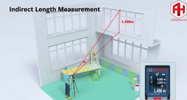 khả năng đo gián tiếp của thước laser bosch glm500