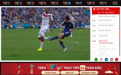 Tổng hợp các phần mềm ứng dụng xem Wordcup 2018 mới nhất trên PC và Android Box
