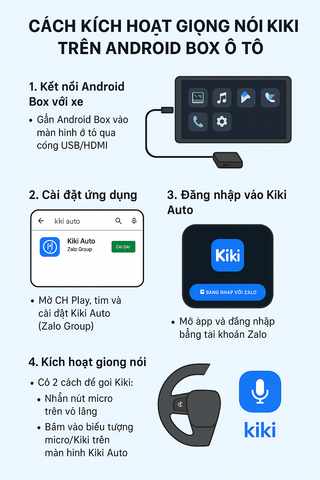 🔧 Cách kích hoạt Kiki trên Android Box ô tô