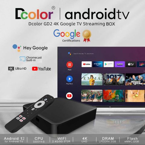 Android Box – Giải Pháp Giải Trí Hoàn Hảo Cho TV