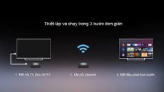 Cách Lắp Đặt TV Box Đơn Giản Cho Người Mới Bắt Đầu