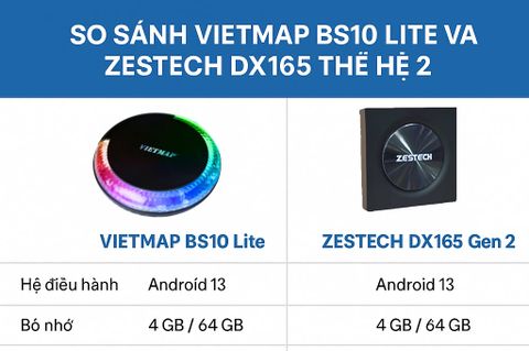 So sánh Android Box Vietmap BS10 Lite và Zestech DX165 Thế hệ 2