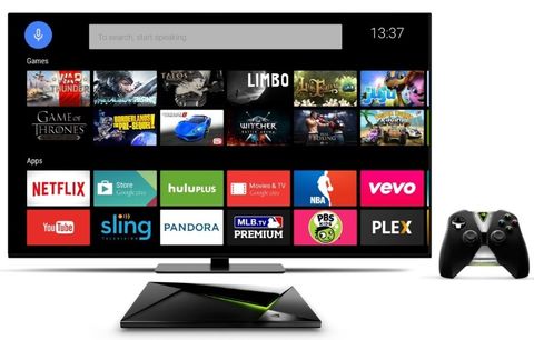 Các tính năng Android TV Box 