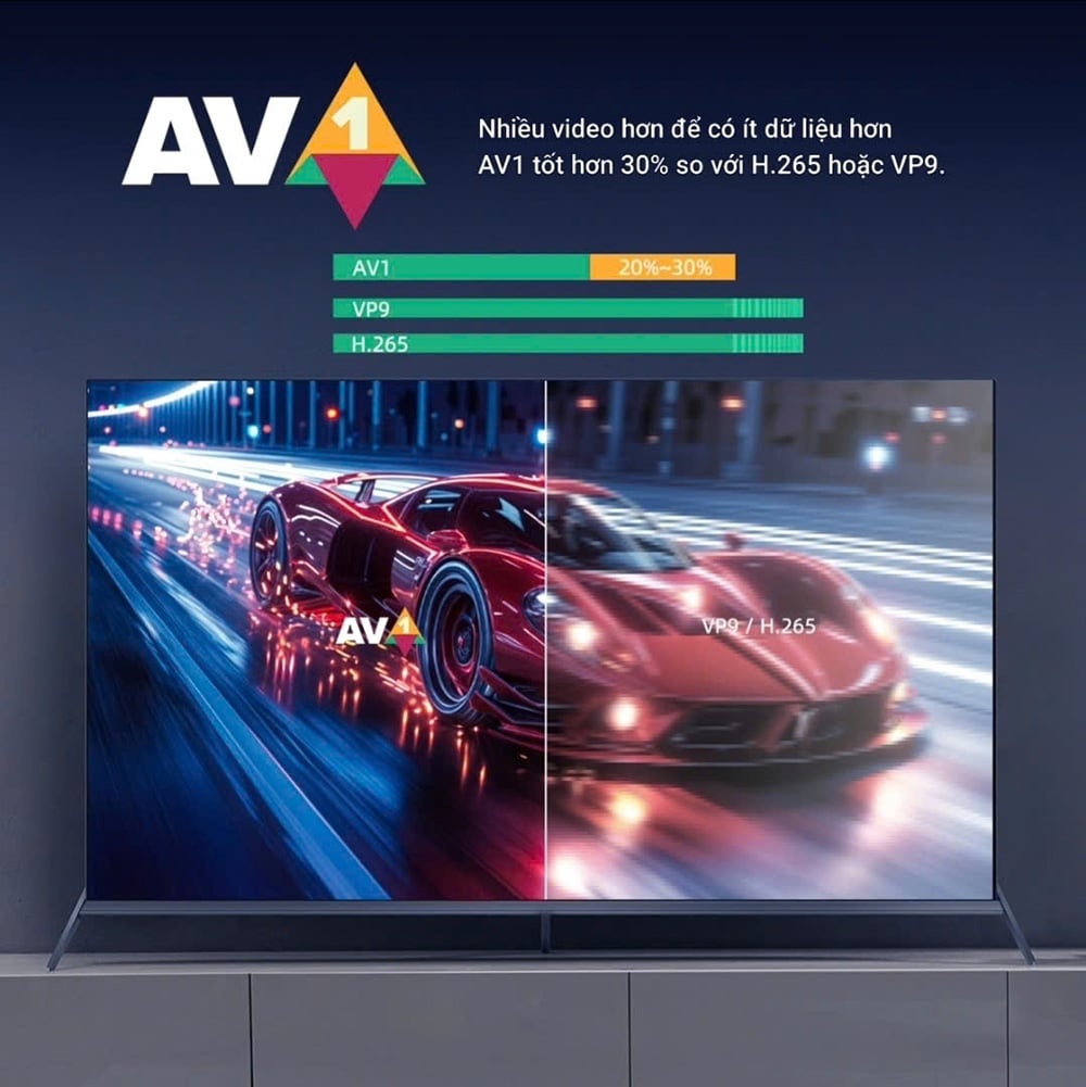 Android TV Box Mecool M2 Pro Dolby