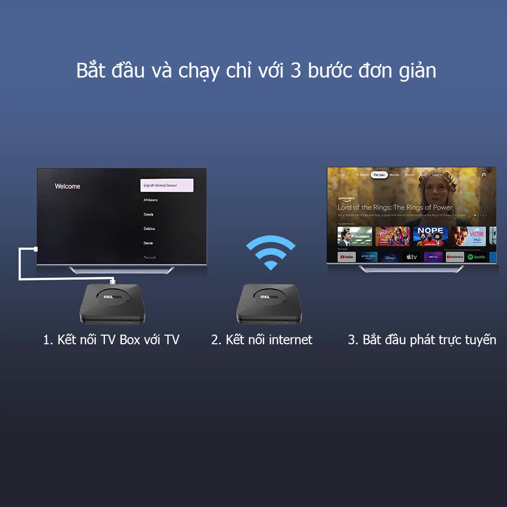 Android TV Box Mecool M2 Pro kết nối với tv