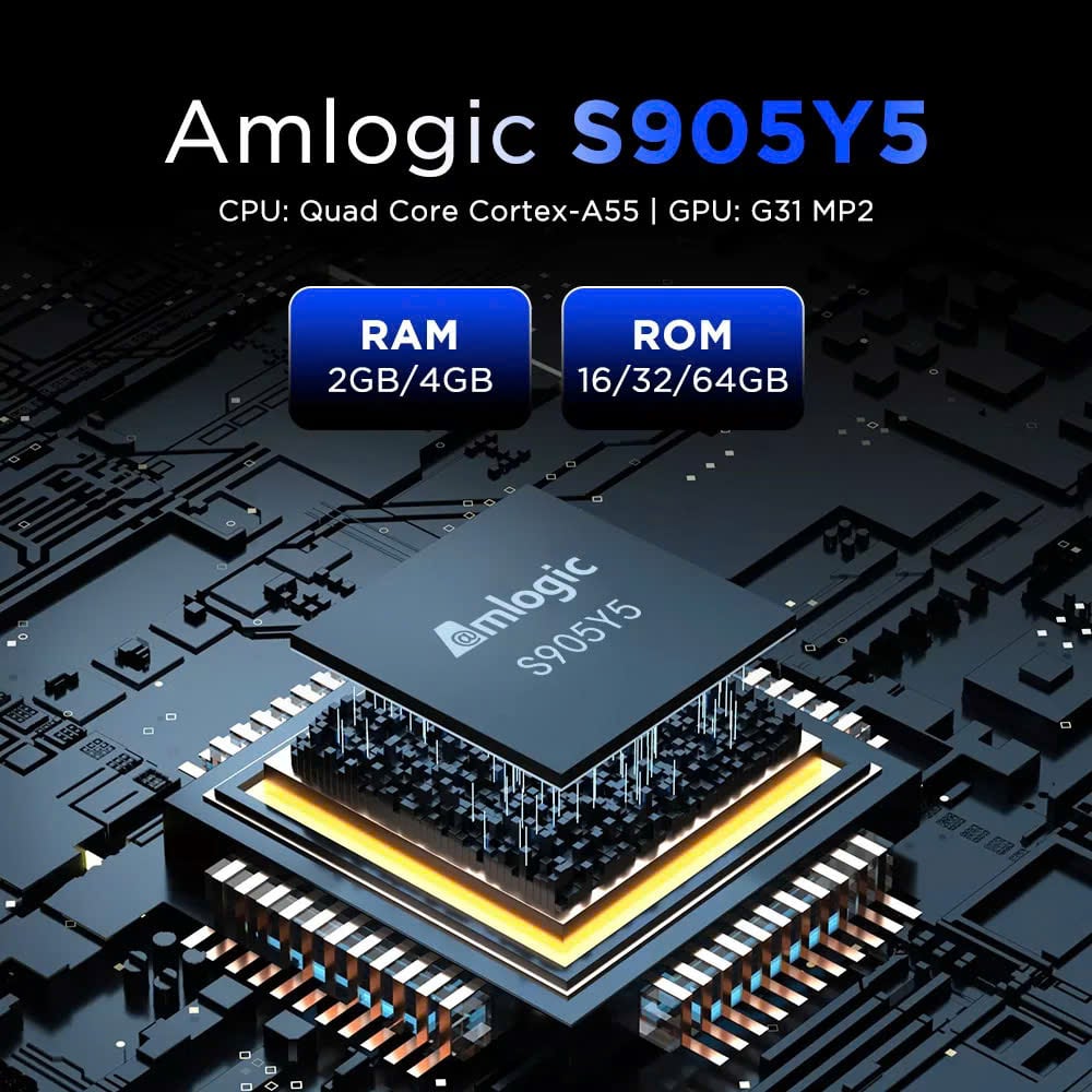 TV Box Tanix TX5 wifi 6