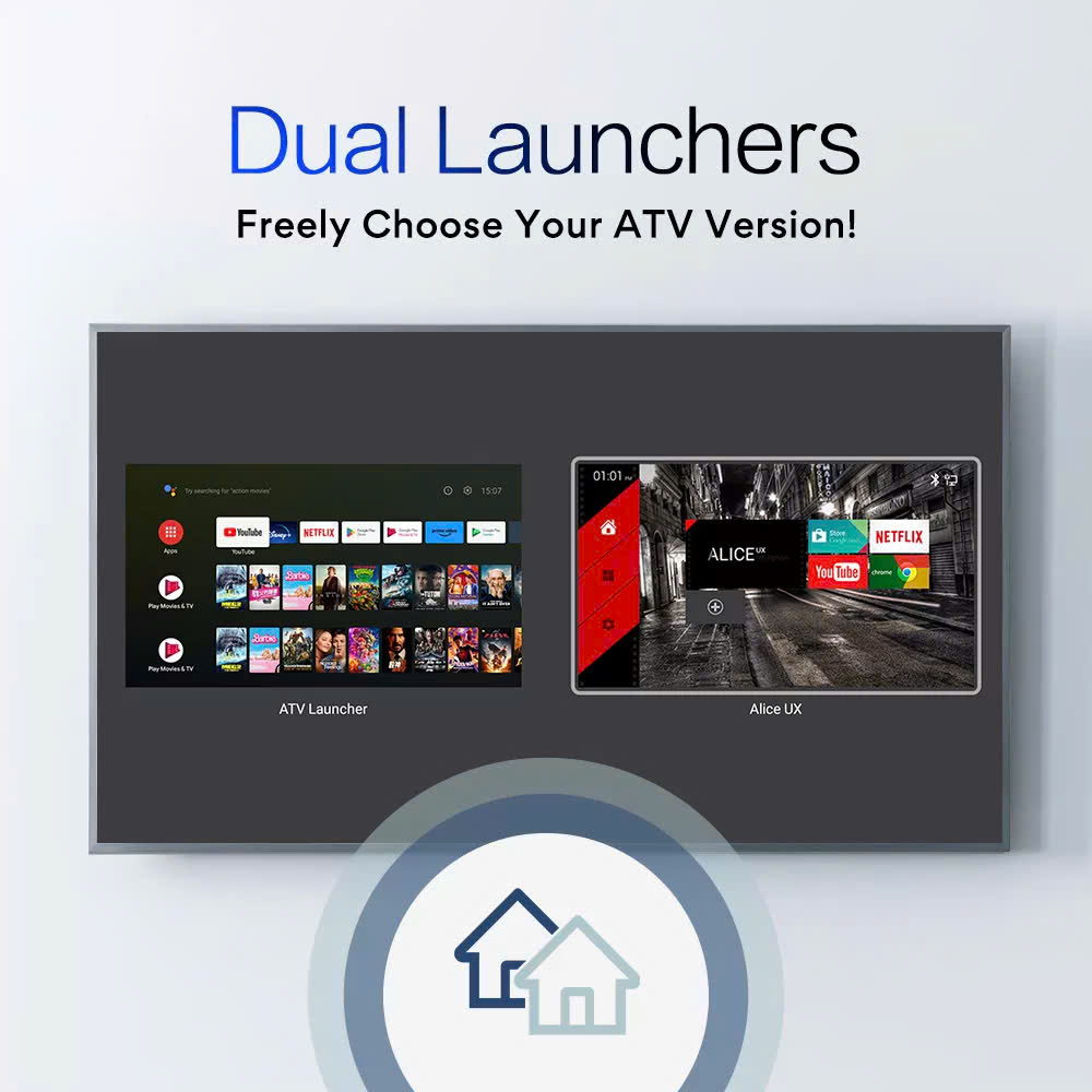 TV Box Tanix TX5 với 2 giao diện tùy chỉnh