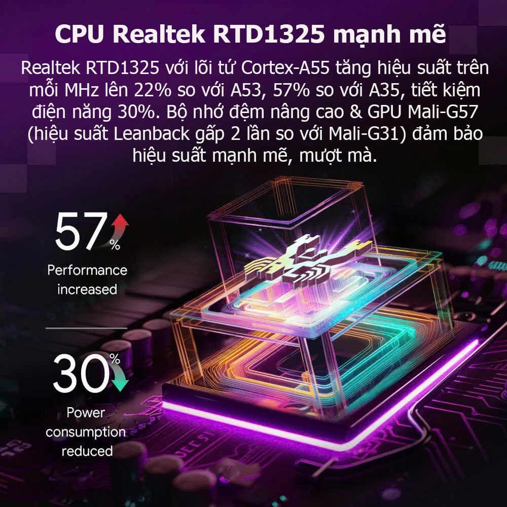 TV Box RT-X2 – Chip Realtek 1325 | Android 14 | AI Nâng Cấp Hình Ảnh | Dolby