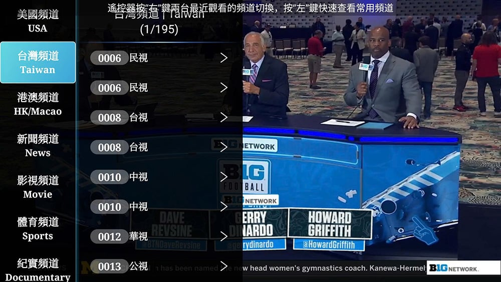 Danh sách kênh truyền hình của Ubox 12