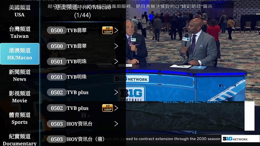 Danh sách kênh truyền hình của Ubox 12