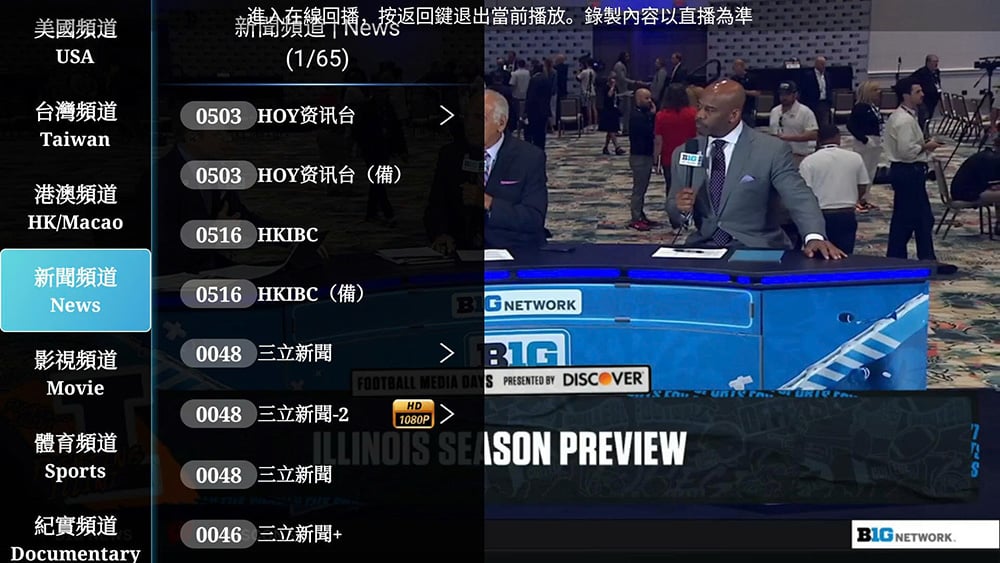 Danh sách kênh truyền hình của Ubox 12